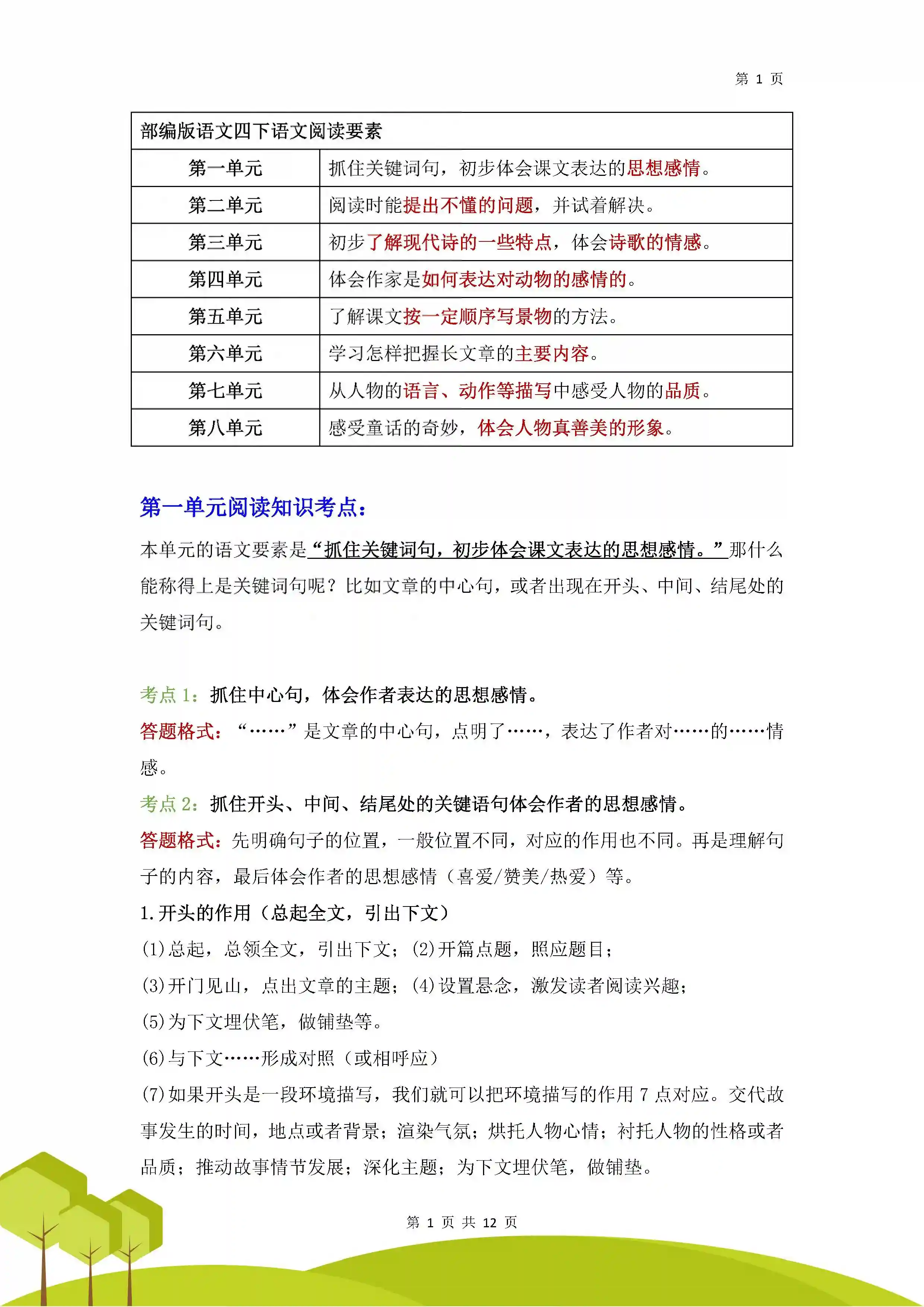 四年级下册语文1-8单元阅读知识考点汇总，打印给孩子学习