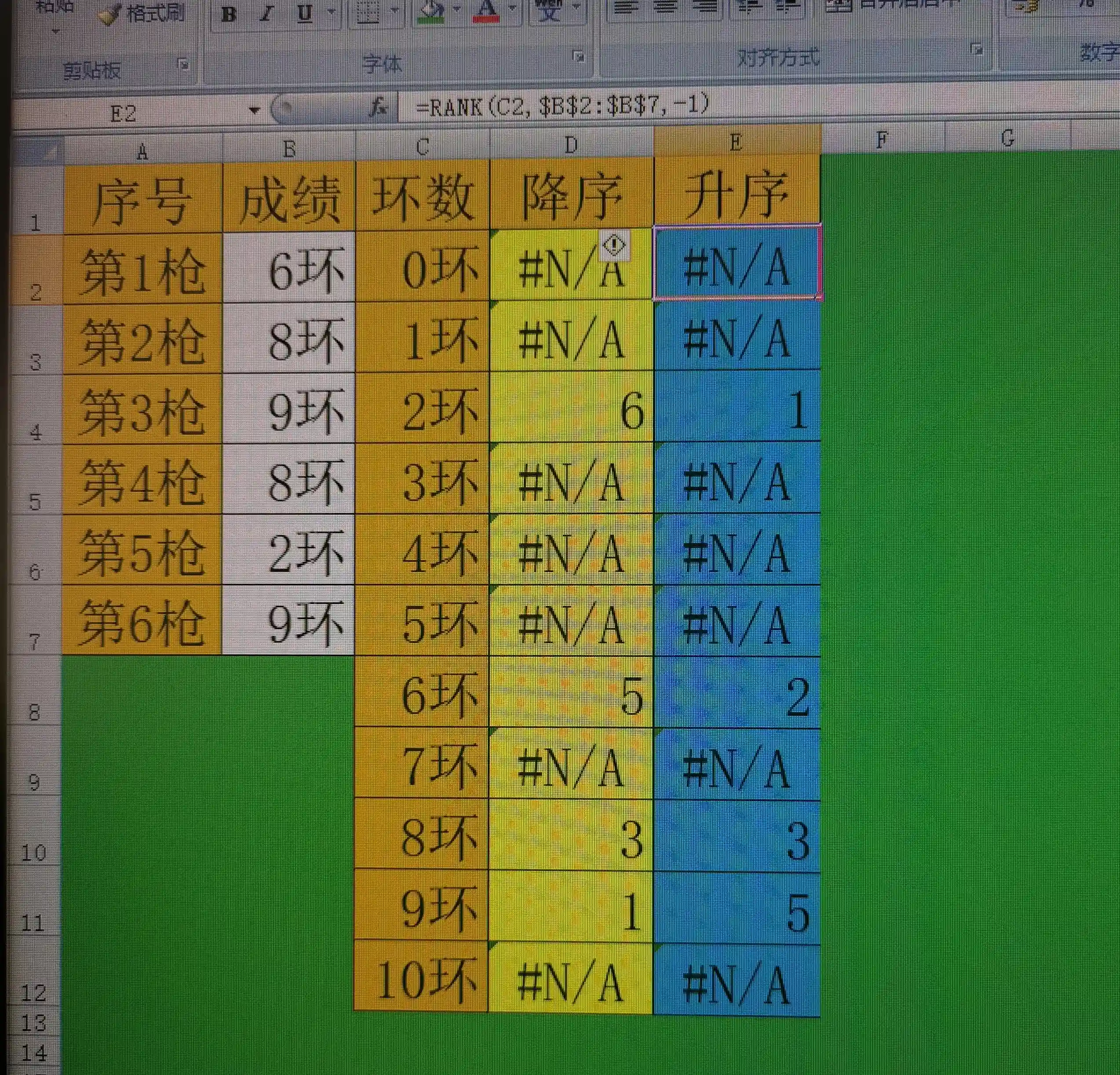 跟我学用OFFICE（18）——Rank、Percentrank