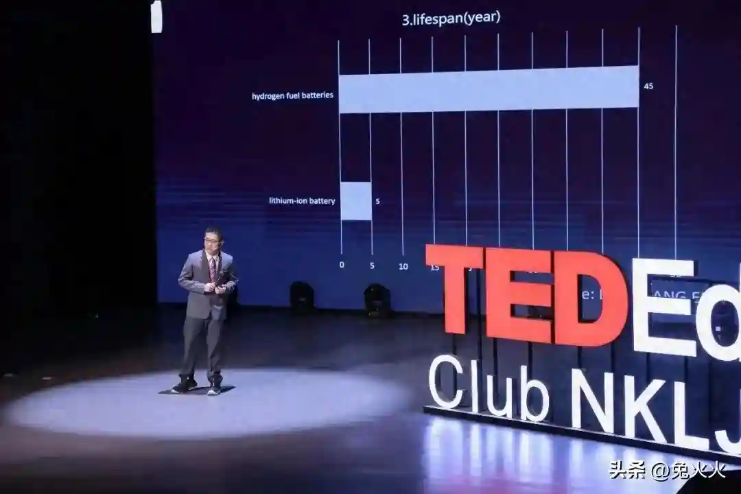 在当今这个全球化的时代，掌握英语已成为一项重要的技能