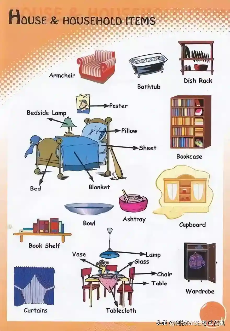赛思学英语丨9张图超全居家用品英语单词，建议收藏！