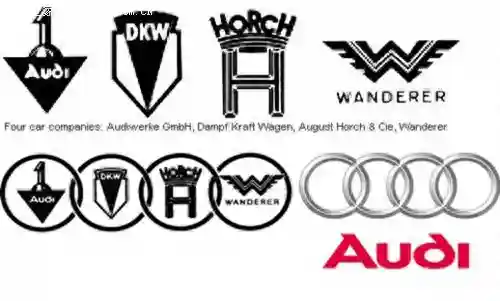 每天带你认识一个汽车品牌：奥迪